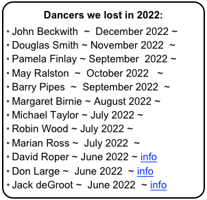 Dancers we lost in 2022:
John Beckwith  ~  December 2022 ~ info
Douglas Smith ~ November 2022  ~ info
Pamela Finlay ~ September  2022 ~ info
May Ralston  ~  October 2022   ~  info
Barry Pipes  ~  September 2022  ~ info
Margaret Birnie ~ August 2022 ~ info
Michael Taylor ~ July 2022 ~ info 
Robin Wood ~ July 2022 ~ info
Marian Ross ~  July 2022  ~ info
David Roper ~ June 2022 ~ info
Don Large ~  June 2022  ~ info
Jack deGroot ~  June 2022  ~ info
